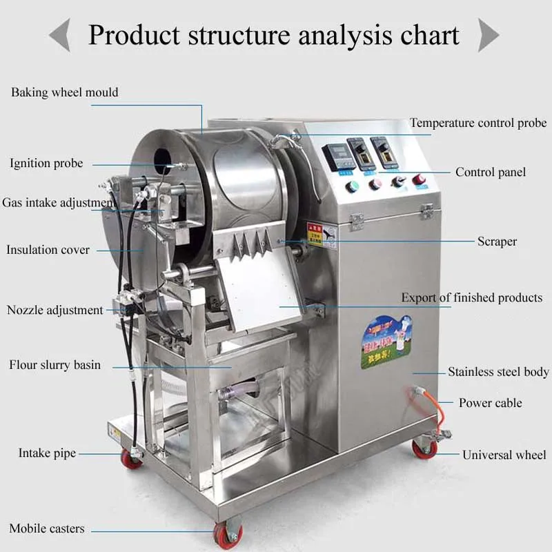 Automatic Industrial Corn Tort - Roti Maker Automatic review and price